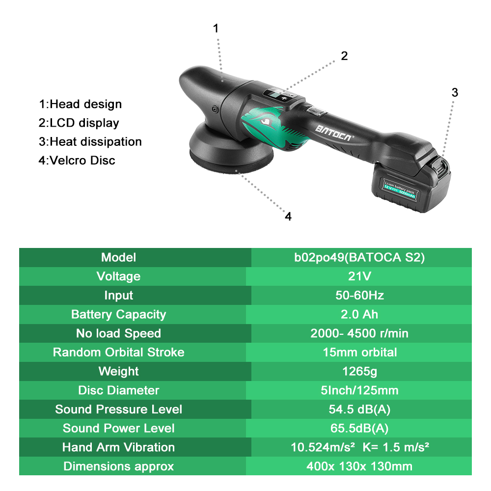 BATOCA S2 21V Cordless Car Pol - Orbital Polisher Da 리뷰 및 가격
