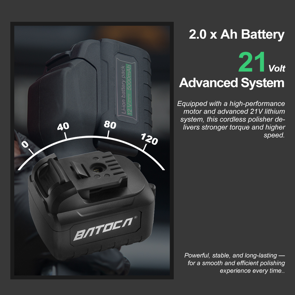 BATOCA S2 21V Cordless Car Pol - Orbital Polisher Da 리뷰 및 가격