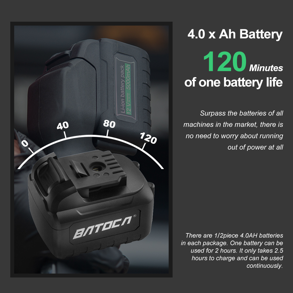 BATOCA S2 4.0Ah 5Inch Cordless - Orbital Polisher Da 리뷰 및 가격