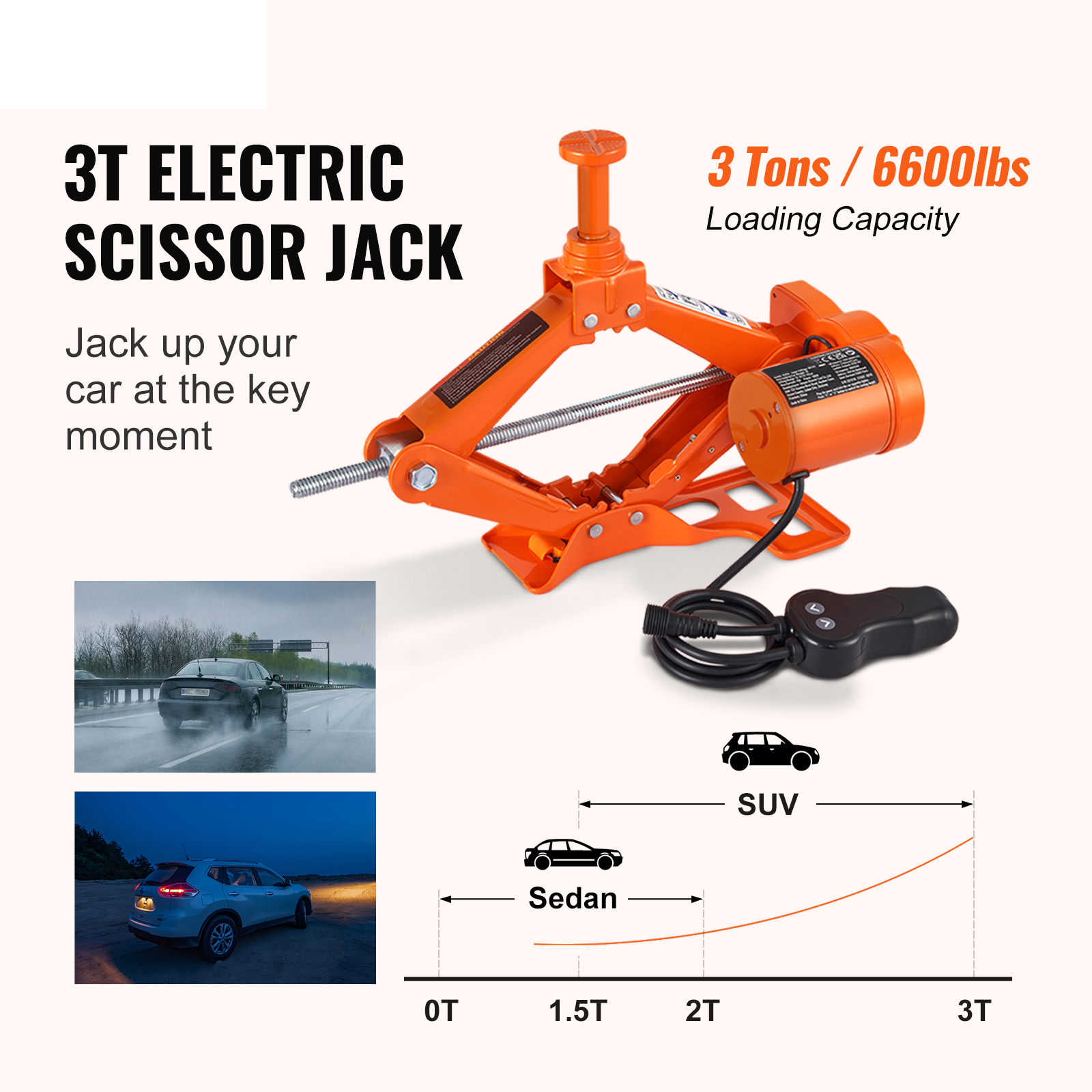 SucceBuy Electric Car Jack 3 T - Transmission Jack Adapter 리뷰 및 가격