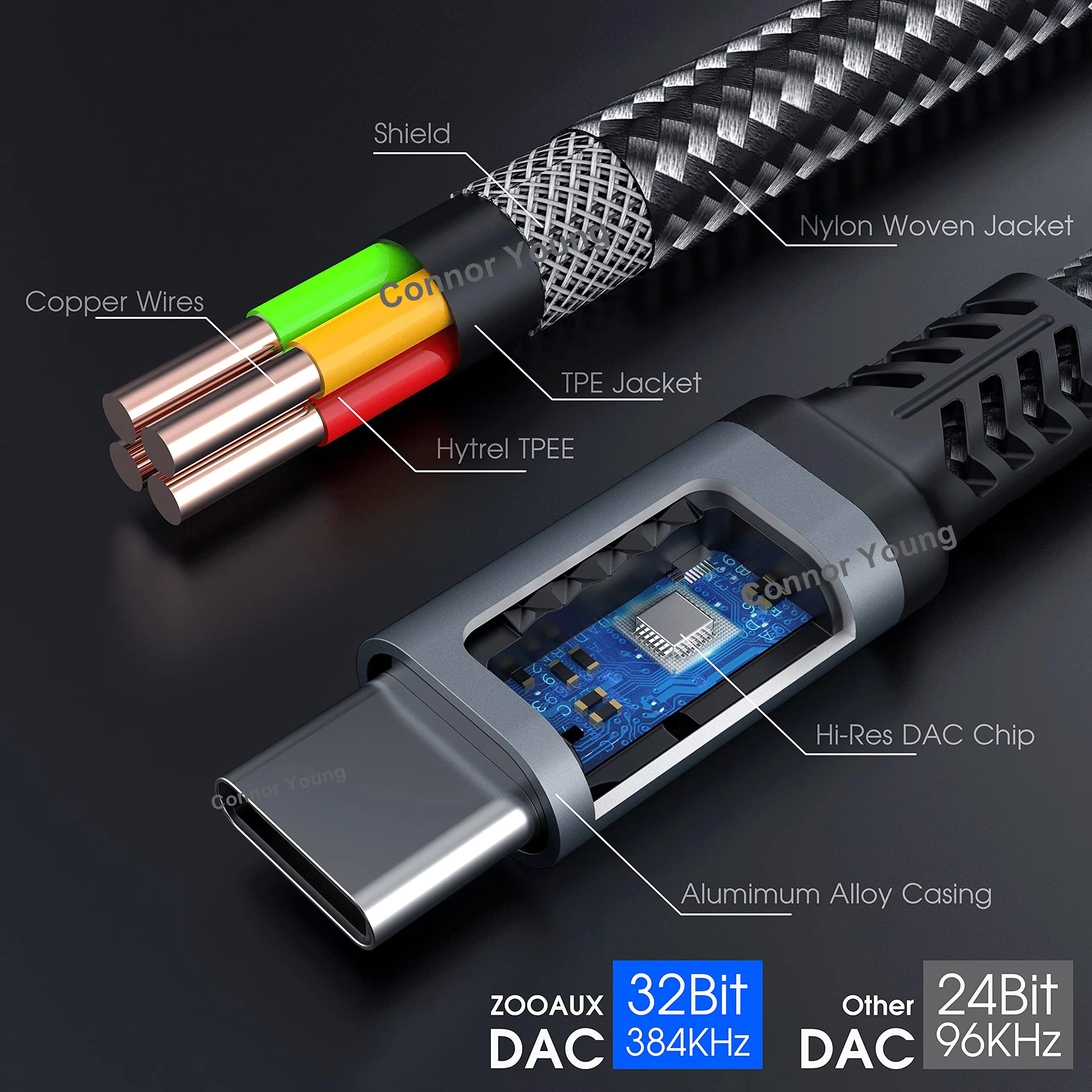 OTG 2 in 1 Elbow Usb Type C to - Transmission Jack Adapter 리뷰 및 가격
