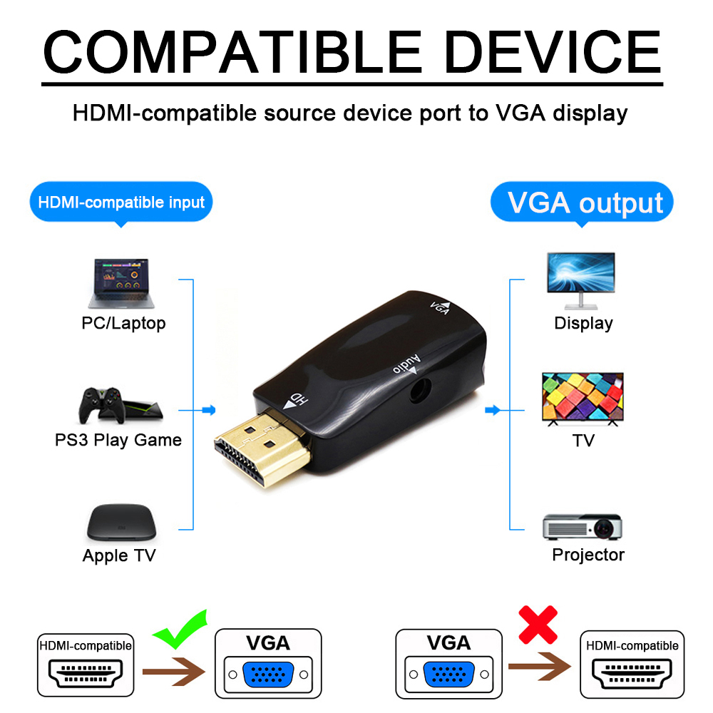 1080P HD HDMI-compatible to VG - Transmission Jack Adapter 리뷰 및 가격
