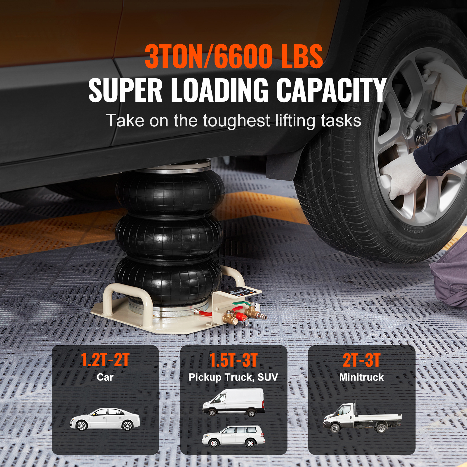 SucceBuy Air Jack 3 Ton Double - Transmission Jack Adapter 리뷰 및 가격
