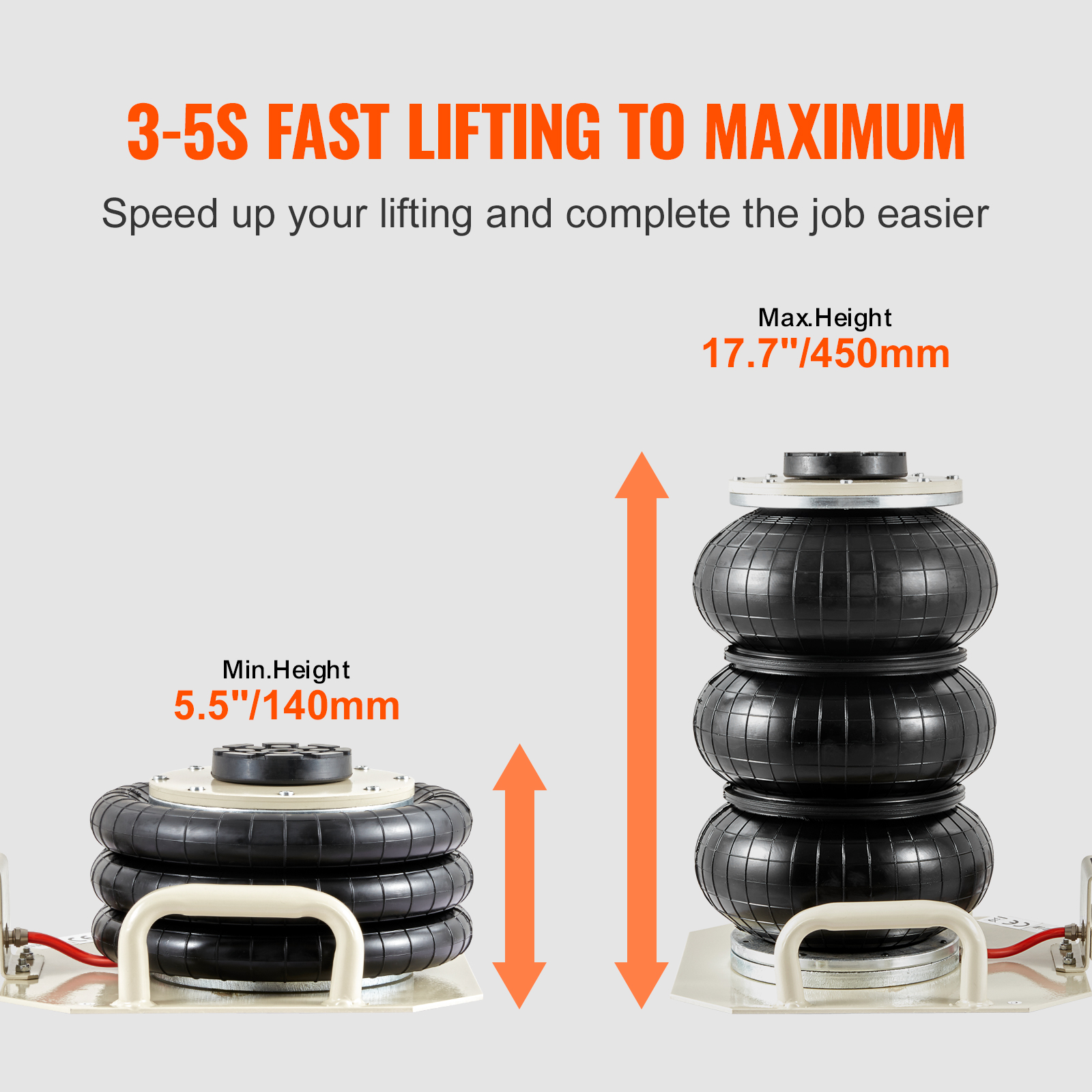 SucceBuy Air Jack 3 Ton Double - Transmission Jack Adapter 리뷰 및 가격